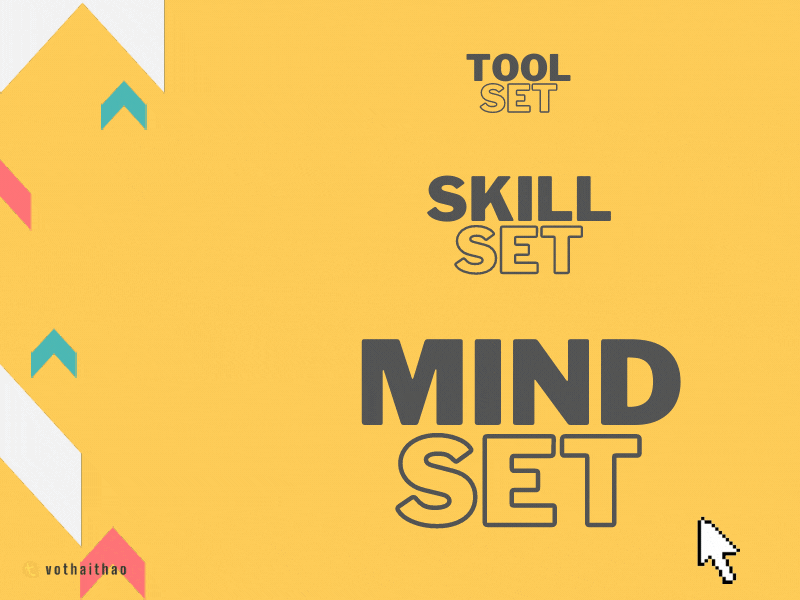 toolset skillset mindset